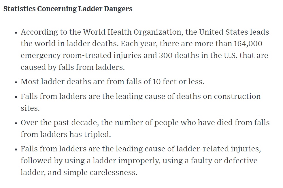 Ladder Statistics, World health organization, ladder falls