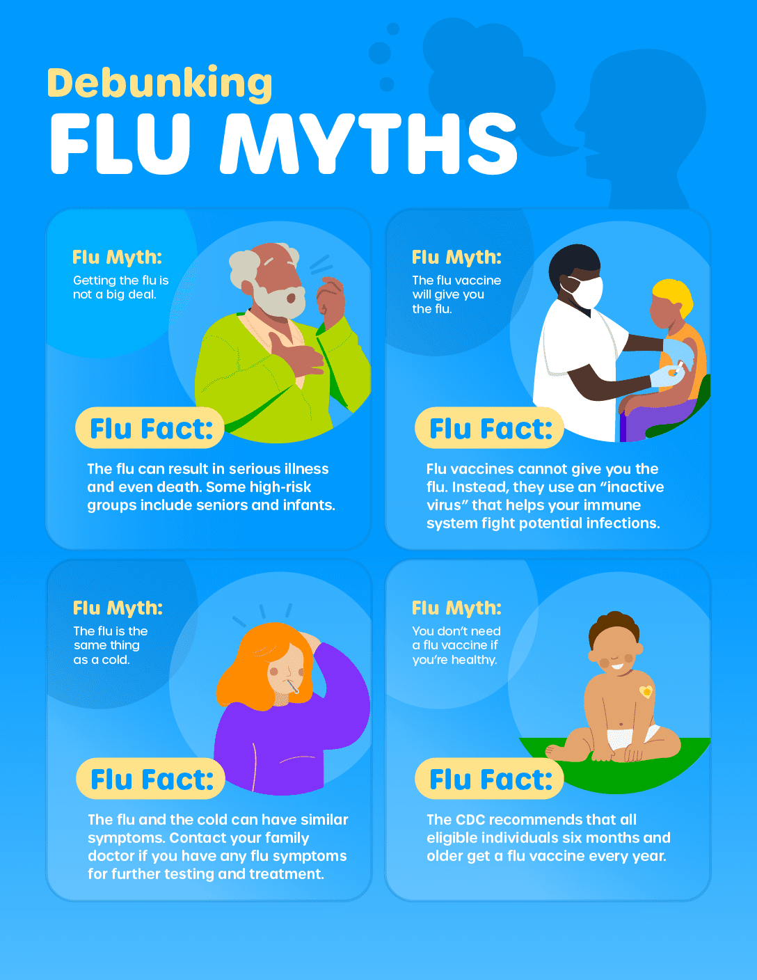 influenza myths infographic